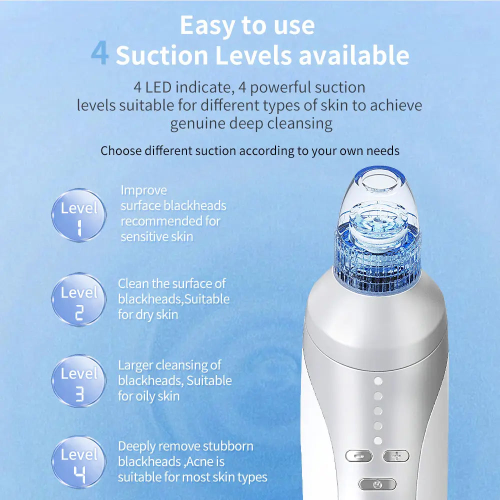 Electric blackhead suction instrument in white and blue with a transparent nozzle and base designed for facial blackhead suction and removal.