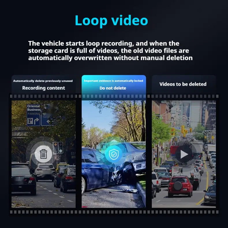 the 4k night vision driving recorder with panoramic parking surveillance features loop recording that automatically overwrites old video files to preserve important evidence.