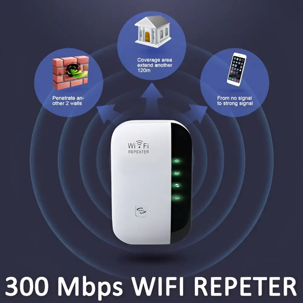 White plastic 300m wifi repeater wireless network extender with black side panel and five green led indicators for wireless network coverage
