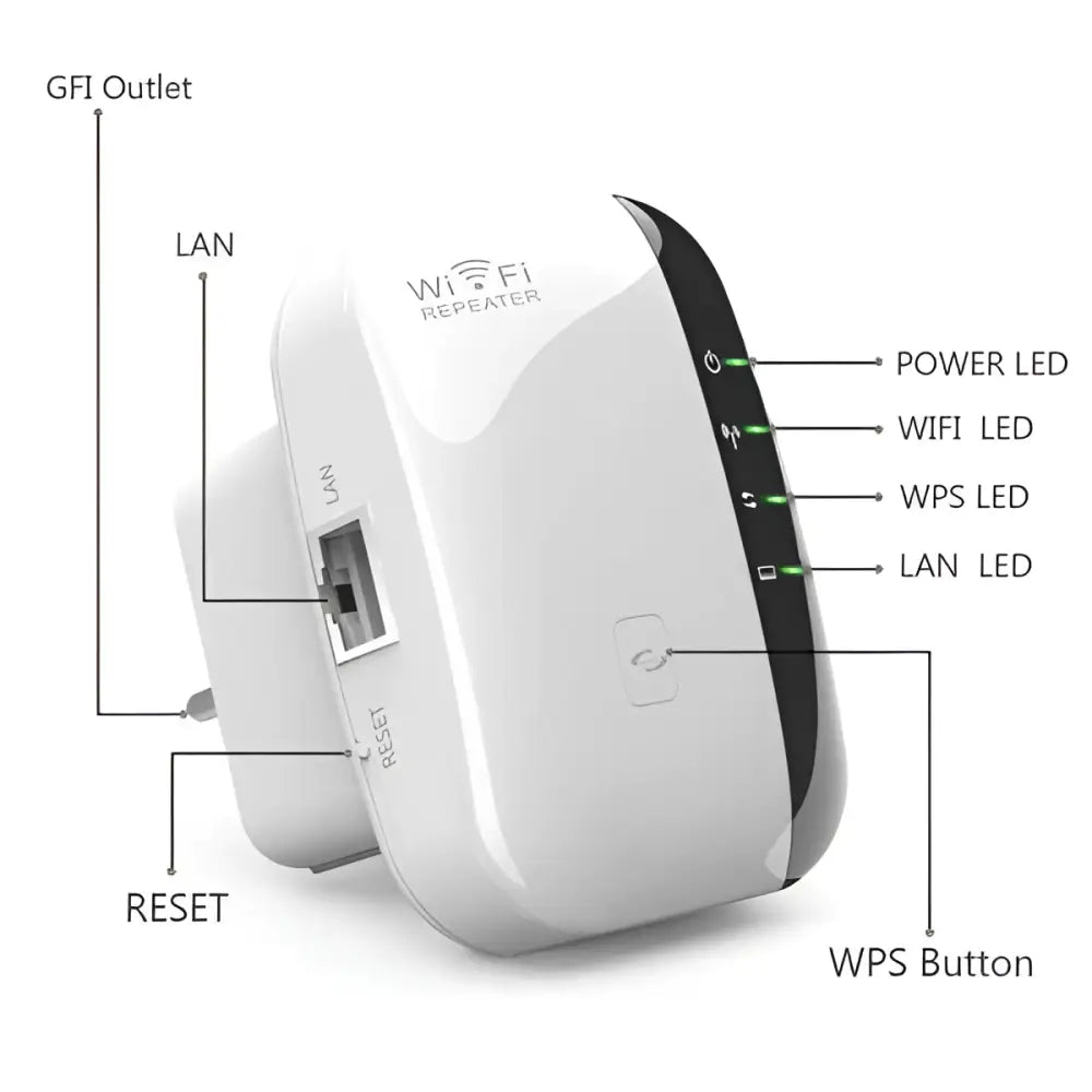 White plastic 300m wifi repeater with black trim and labeled led indicators for wireless network extender and coverage