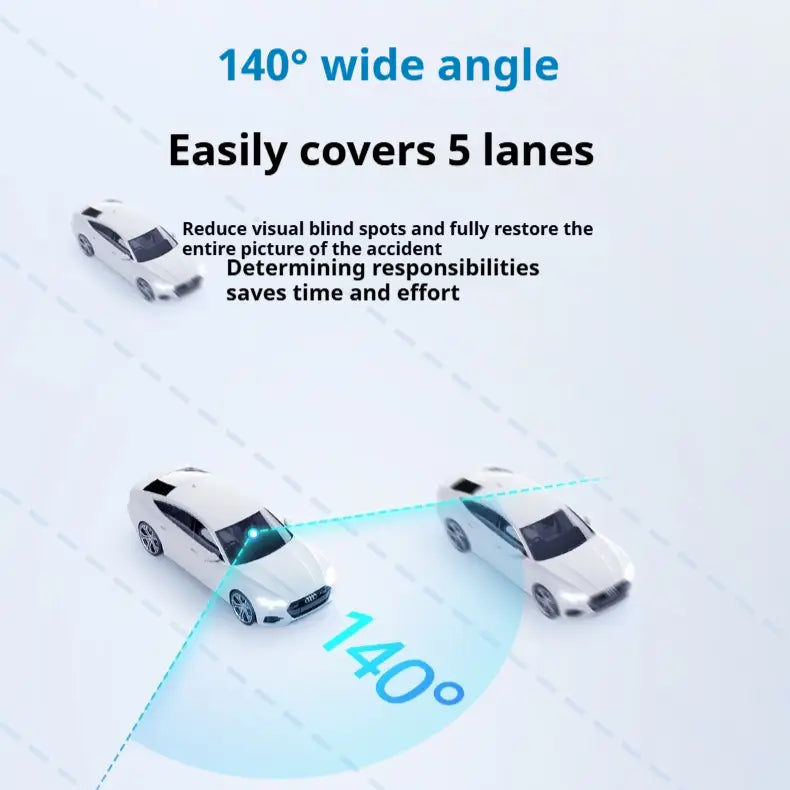 4k night vision driving recorder with a 140° wide angle lens designed for panoramic parking surveillance and capturing multi-lane road collisions.