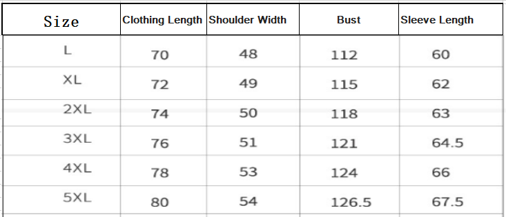 The table displays size measurements including clothing length, shoulder width, bust, and sleeve length for a teal mens harsh winter jacket waterproof hiking hooded in sizes l to 5xl.