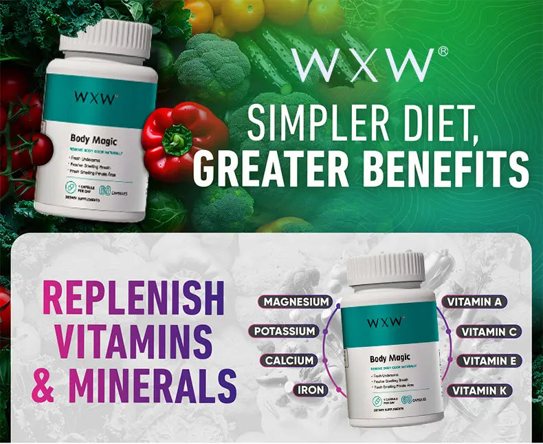white plastic bottle with teal label and white cap labeled body magic by wxxw containing certified GMP FDA chlorophyll capsules for health and wellness.