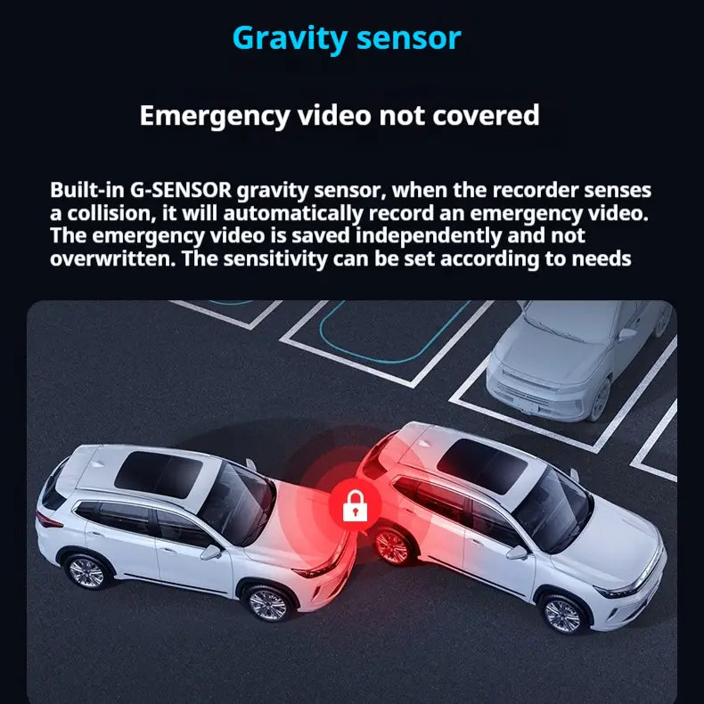 White suv with black roof featuring a 4K night vision driving recorder for panoramic parking surveillance and enhanced safety.