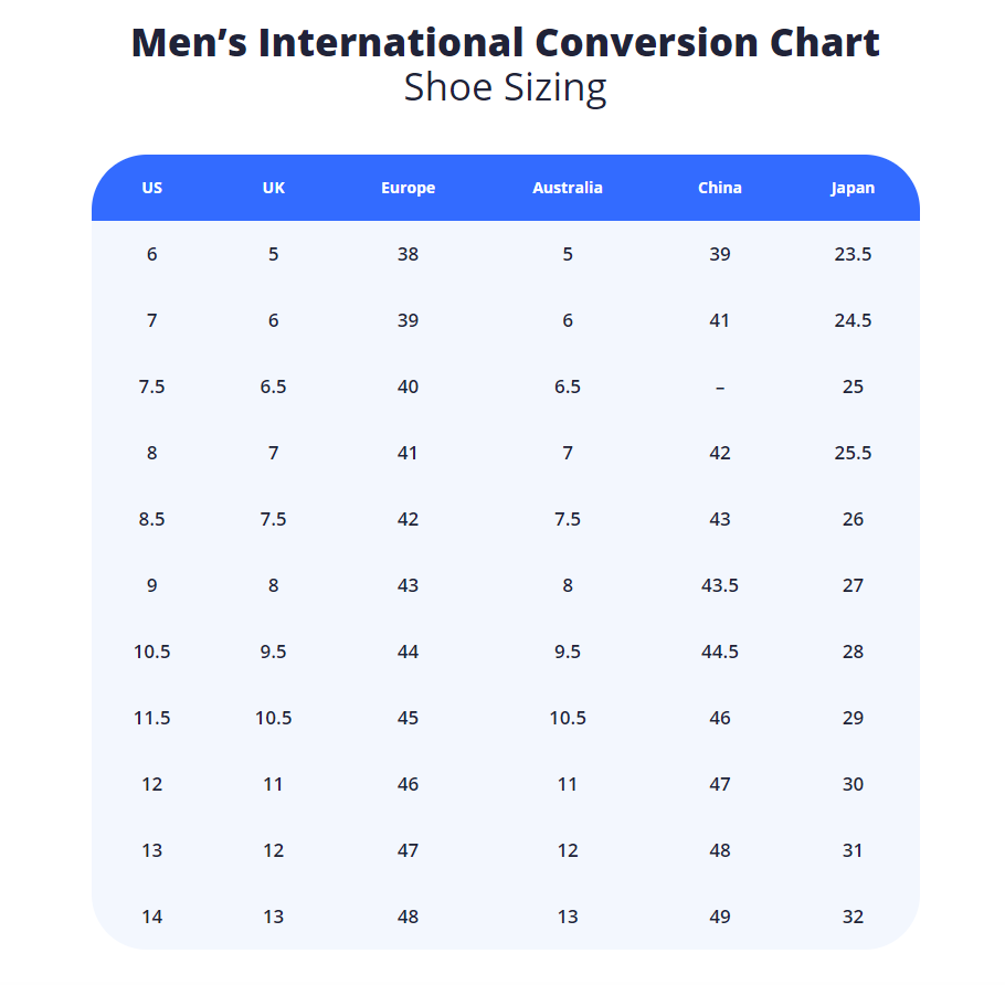 Men’s international shoe sizing conversion chart for orange mesh fashion casual running shoes with columns for US UK Europe Australia China and Japan sizes.