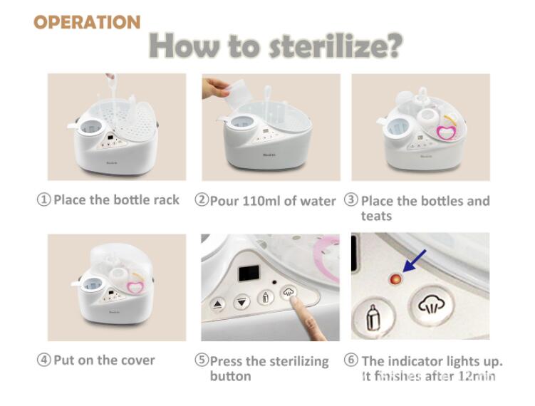 White plastic baby bottle sterilizer with clear dome lid digital display and control buttons for effective baby bottle sterilization.