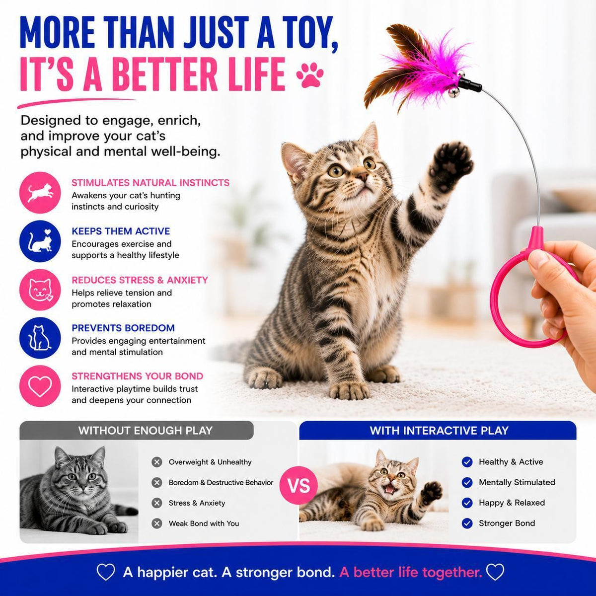 Wearable Feather Collar Cat Teaser Toy, Hands-Free Interactive Exercise Toy for Indoor Cats