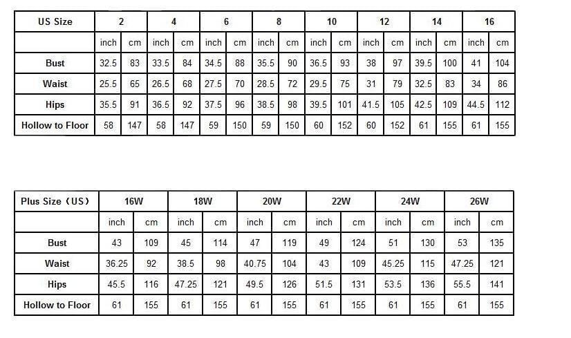 Size chart for a plus-size high waist lace wedding dress trailing showing measurements in inches and centimeters for US sizes 2 to 16W.