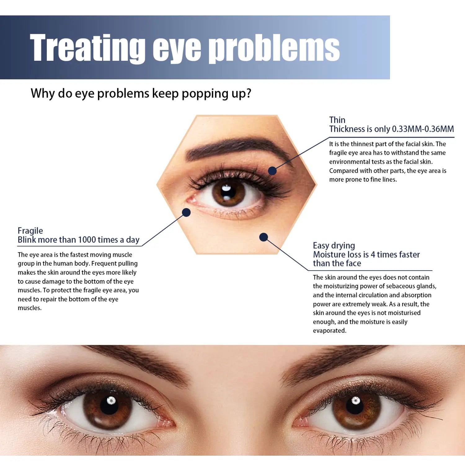 A close-up of a human eye with brown irises and defined eyebrows illustrating the moisturizing cream lifting and tightening fine lines for effective fine lines repair.