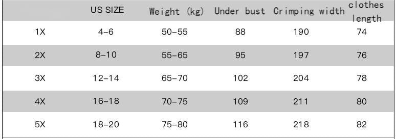 The image displays a size chart for the plus size deep v leopard lace stitching pajama dress listing US sizes from 1x to 5x with corresponding weight ranges and measurements.