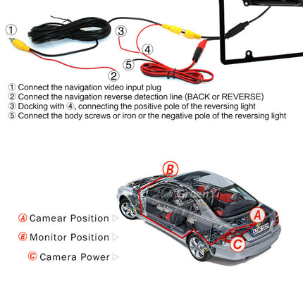 Car American Frame Camera - Royalessencelux