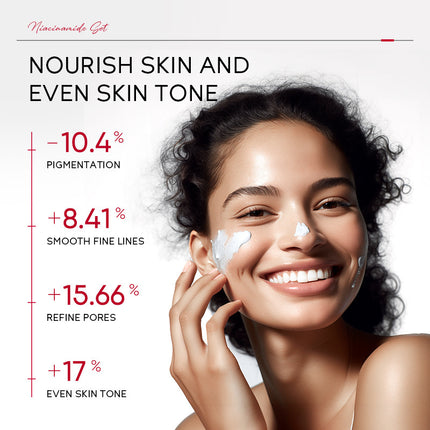 Nicotinamide Day 50g Moisturizing Isolation