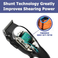 Black and silver corded hair clippers with visible green motor winding in a grooming kit for beard styling