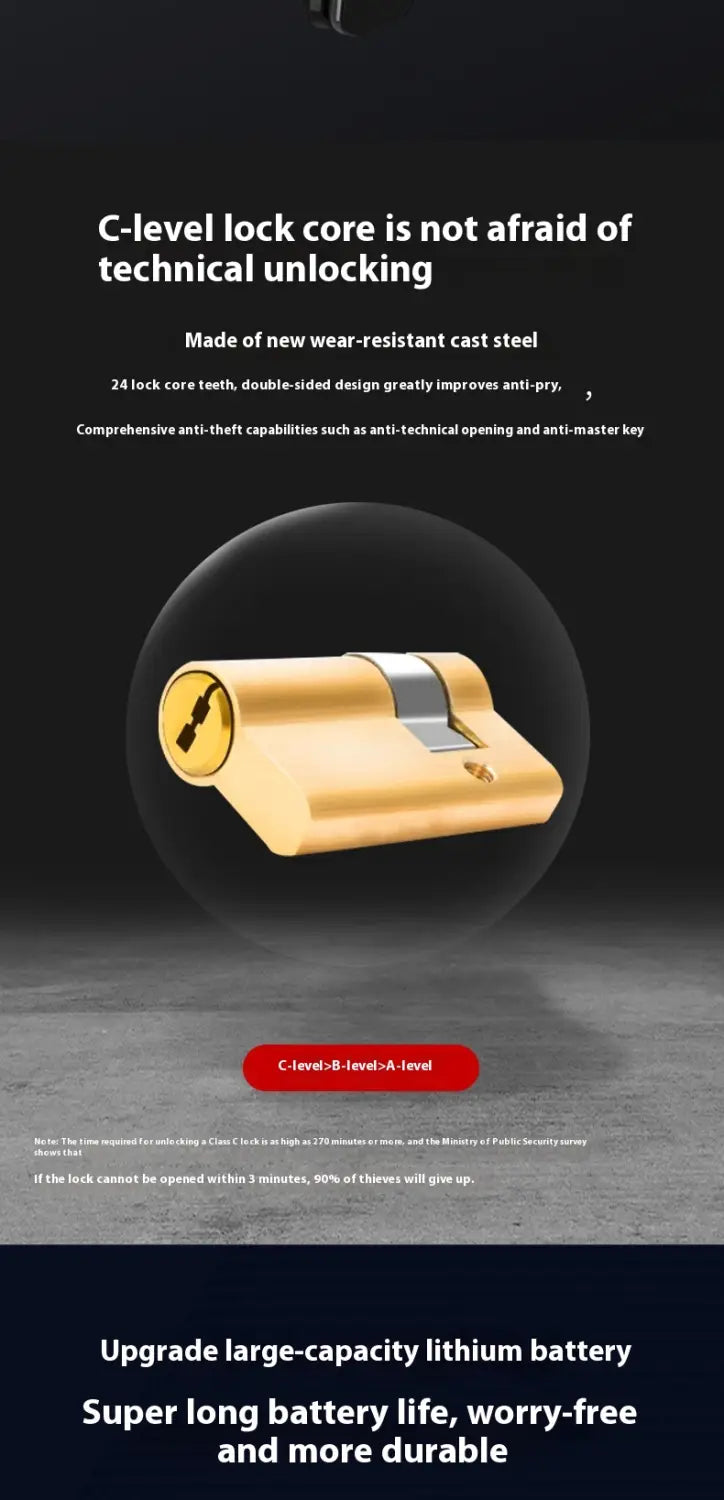 gold-colored c-level lock core with sleek modern design and durable cast steel construction for home fully automatic fingerprint 3d facial smart lock.