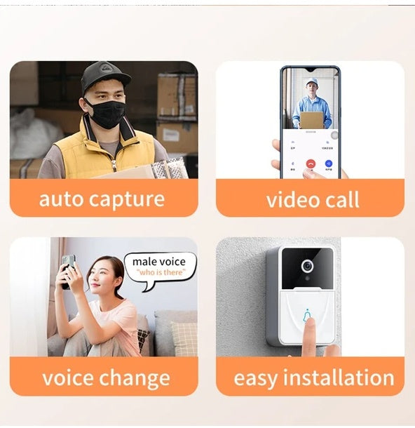Wireless WiFi Smart Video Doorbell with Chime, Two-Way Talk and Night Vision