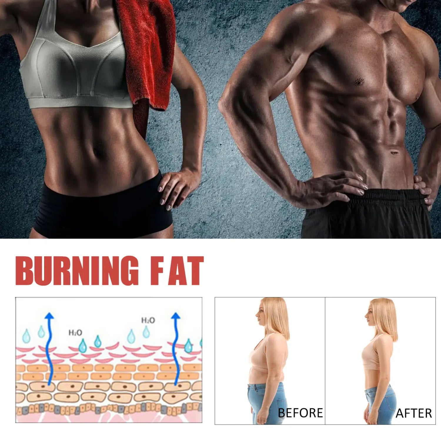 the image shows a before-and-after comparison of a woman’s body demonstrating fat loss through the burning fat process using exercise strengthening muscle sweat massage cream.