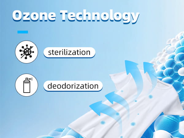 portable white mini underwear washing machine fabric with blue ozone bubbles and arrows illustrating sterilization and deodorization technology for effective mini underwear washing
