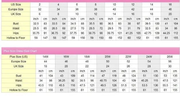 Pink and white plus-size size chart with measurements in inches and centimeters for a high-end ruffled big tail wedding dress wholesale product.