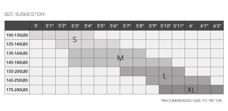 Size chart with gray grid and black text showing recommended sizes based on height and weight for a sexy suspender tight slim pink ruffle dress with tight slim skirt design.