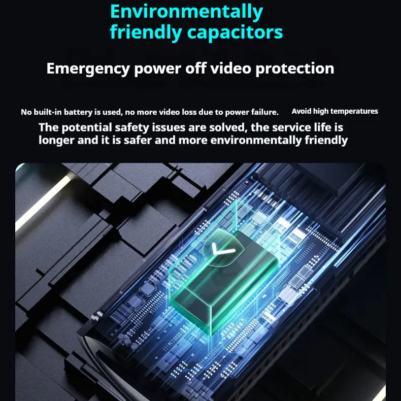 A sleek translucent green rectangular capacitor with a glowing blue circuit board design featured in a 4K night vision driving recorder with panoramic parking surveillance capabilities.