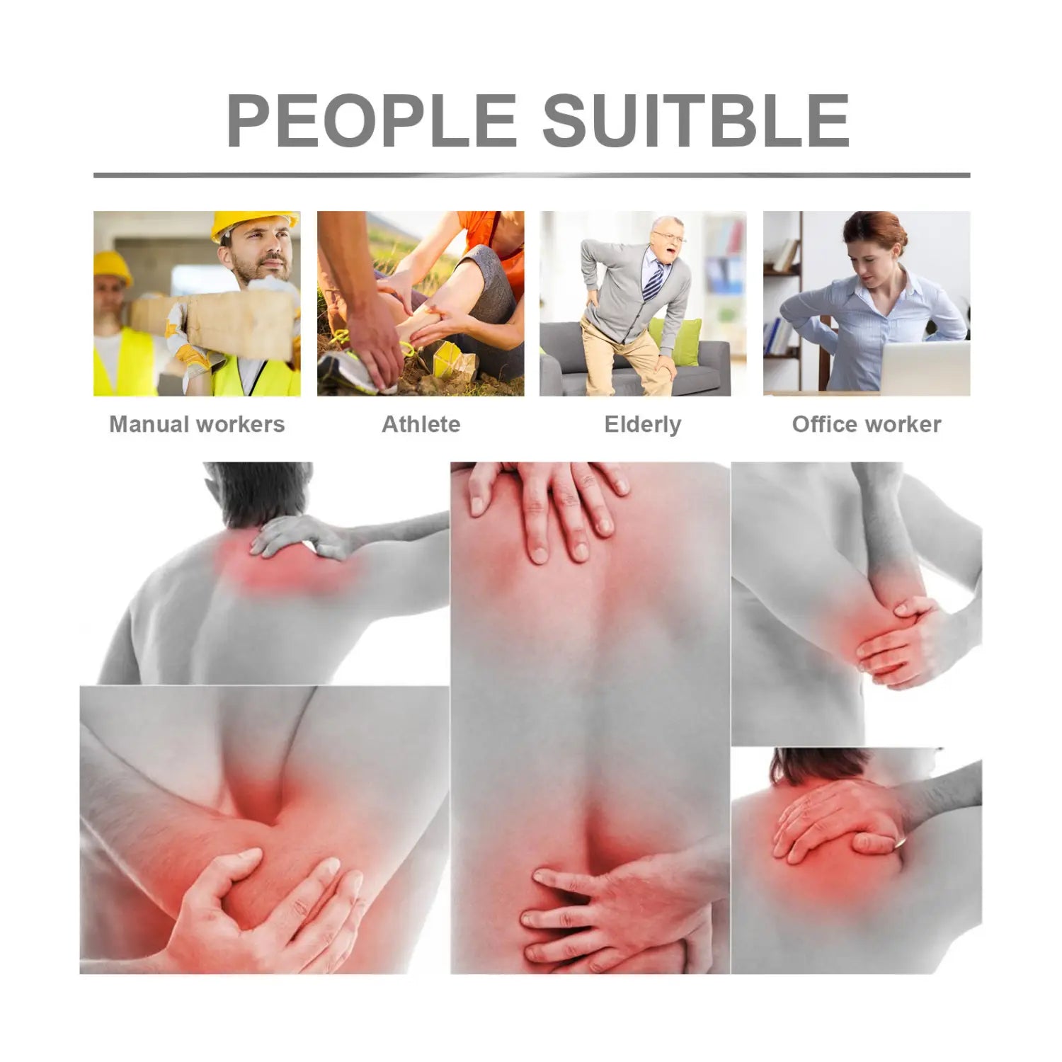 The promotional graphic for Propolis Joint Care Gel for Muscle Pain features diverse individuals including manual workers, athletes, elderly, and office workers experiencing back or shoulder pain to highlight its joint care benefits.