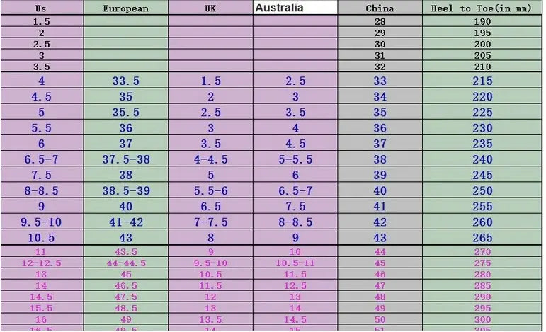 a detailed shoe size conversion chart for red star appliqué chunky high heel platform sandals displaying measurements across us european uk australia and china standards