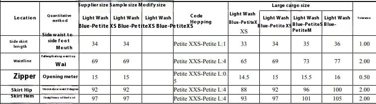 The table displays quantitative measurements for a high waisted fashion irregular denim short skirt in light wash blue, including supplier size, sample size, modify size, code hopping, and various size specifications such as petitex xs and large cargo size.