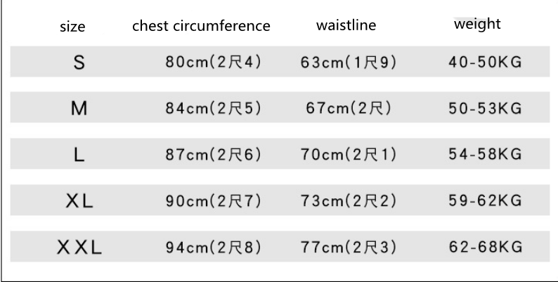 Size chart for the red lace bride princess dream tulle gown displaying garment measurements in centimeters and inches alongside corresponding weight ranges for accurate fit selection.