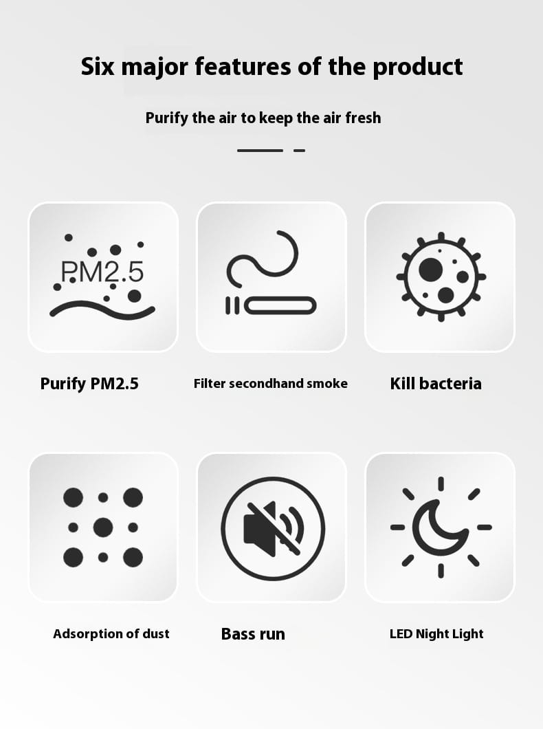portable household anion purifier with pm2.5 filtration, secondhand smoke and bacteria removal, dust adsorption, bass sound feature, and led night light for effective anion purifier odor elimination.