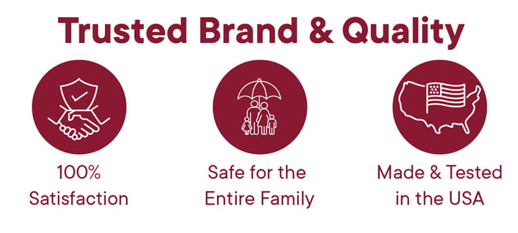 trusted brand and quality logo with three maroon circular icons featuring a handshake family under an umbrella and the usa map on vitamin d3 k2 supplementing granules soft candy 60ct packaging.