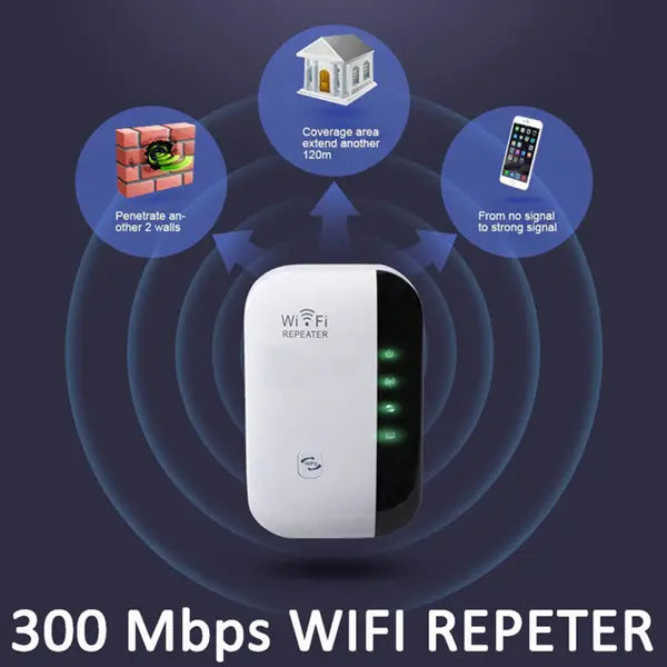 white and black 300m wifi repeater wireless network extender with green led indicators designed to enhance wireless network coverage