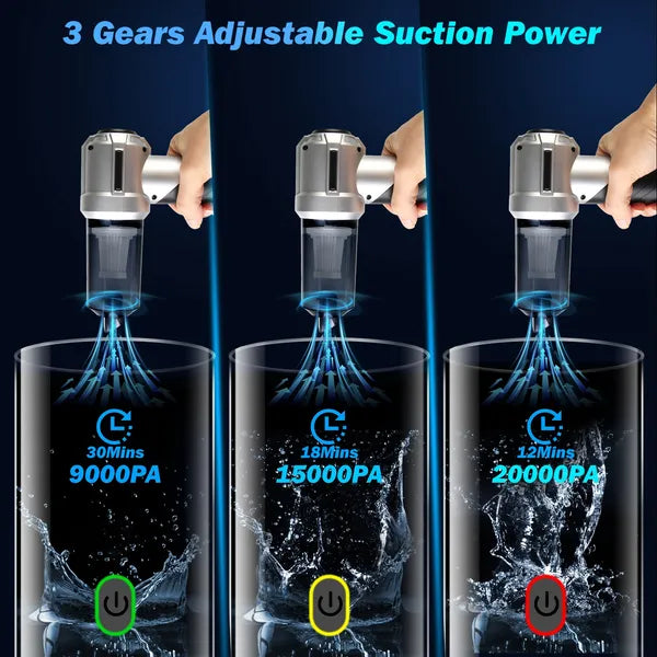 20000Pa Cordless Handheld Vacuum & Air Duster Blower - Brushless, 3 Suction Levels, USB-C