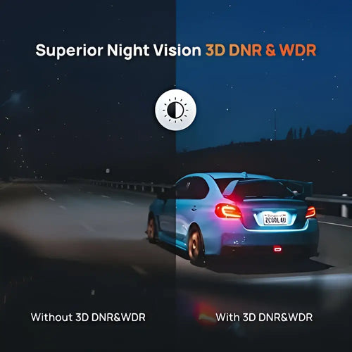 A sleek blue sports car with black roof, alloy wheels, and rear spoiler shown with 70mai a500s dash cam with built-in gps