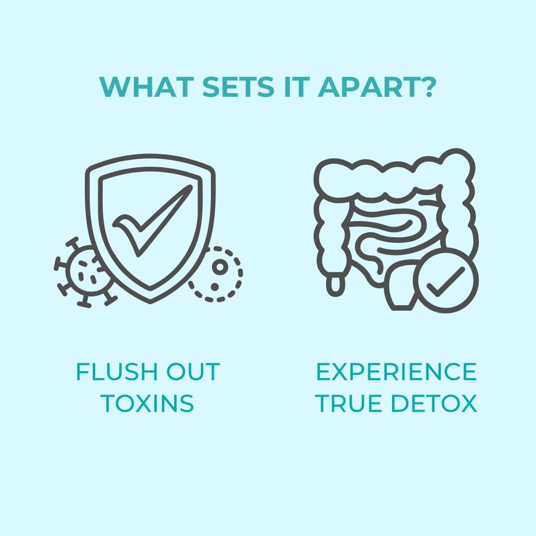 a minimalist line-art illustration showing a shield with a checkmark and virus particles under the text flush out toxins next to an outline of a luxury cleanse capsule product labeled super colon cleanse capsule 30 count