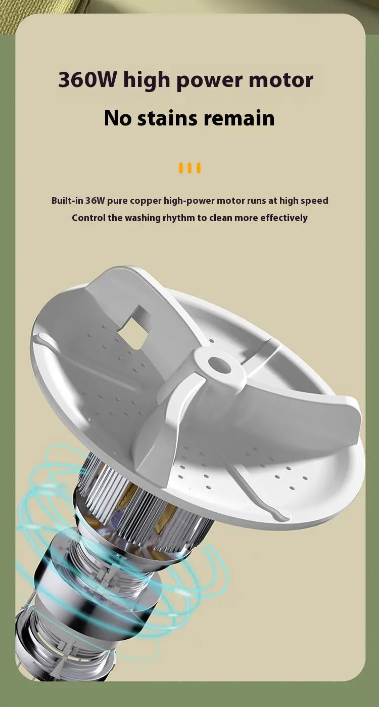 white plastic and metal washing machine agitator with a 360w high power motor for a mint green ribbed folding washing machine designed for efficient folding washing.