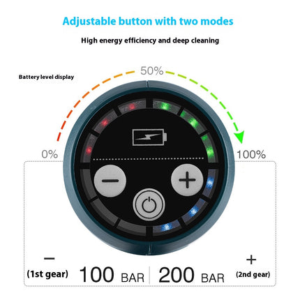 Multifunctional Car Wash High Pressure Water Gun - Royalessencelux