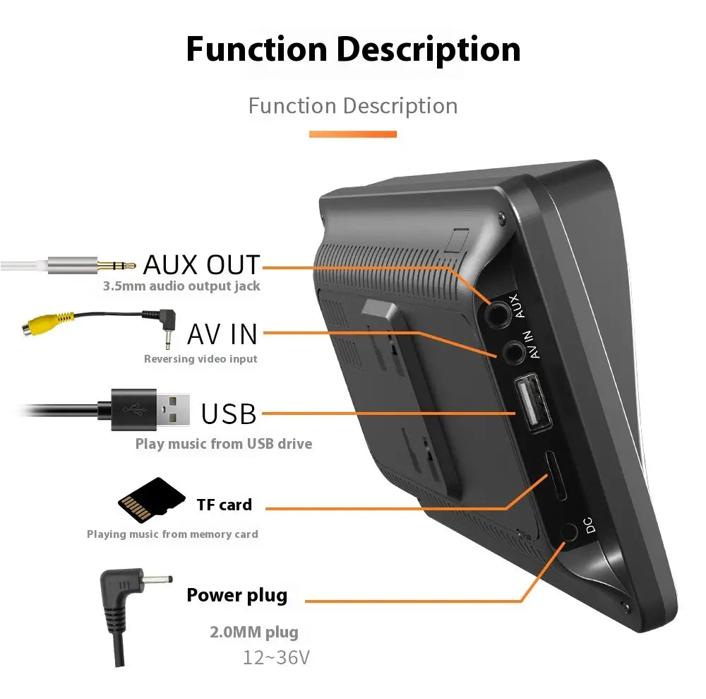 black plastic digital display showing the back side of a 7 inch portable car player hd large screen vehicle with multiple connectivity ports including aux out av in usb tf card slot and power plug