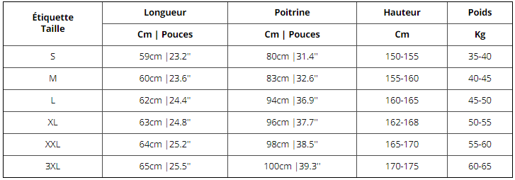 the table displays size measurements in centimeters and inches for the pink rose ruffled white printed dress, covering length, width, height, and weight for sizes s through 3xl in luxury women’s fashion and plus size dresses.