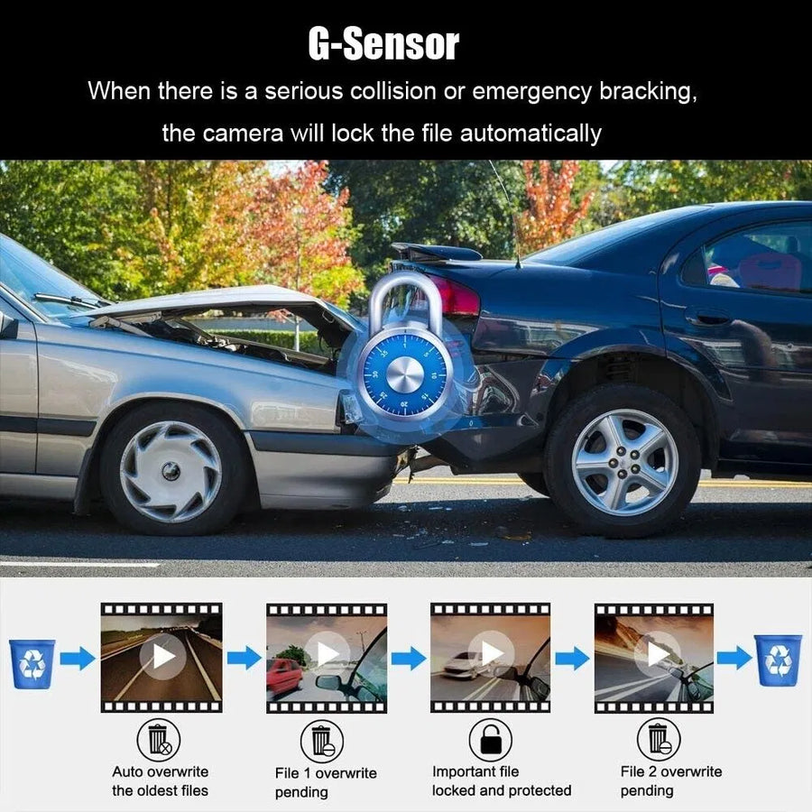 1080P Dual Lens Car Dash Cam, Front and Inside Camera with G-Sensor and Loop Recording