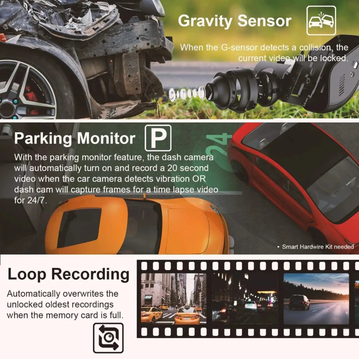 Black 4K night vision lipstick rear dual lens dash cam featuring a gravity sensor and parking monitor for enhanced vehicle security.
