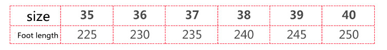 Size chart for lime green mesh shoes casual sports single sneakers showing foot lengths from 225 to 250 mm corresponding to US sizes 35 through 40.
