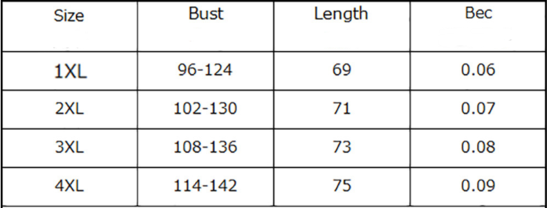 size chart for oversized lace lace bodysuit with satin ribbon belt showing bust, length, and bec measurements from 1xl to 4xl.