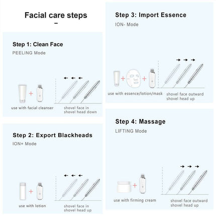 Electric Ultrasonic Skin Scrubber Face Spatula Home Ultrasonic Skin Scrubber Facial Cleaner Handheld Mini Derma Galvanica Tightening Face Scrubber Machine Skin Scrubber USB Ultrasonic - Royalessencelux