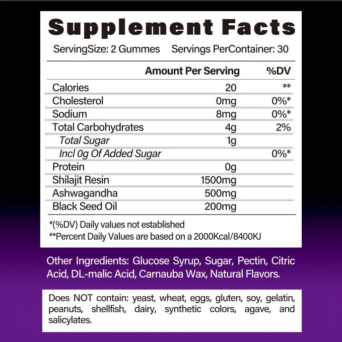 white supplement facts label on the back of blueberry himalayan shilajit gummies 60 count packaging listing ingredients including shilajit resin and ashwagandha for bsys shilajit gummies and shilajit gummies information