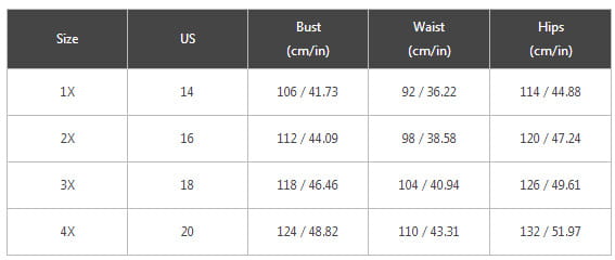 The table displays size charts in us sizes and centimeters for bust waist and hip measurements of a one shoulder high waist plus size swimsuit.