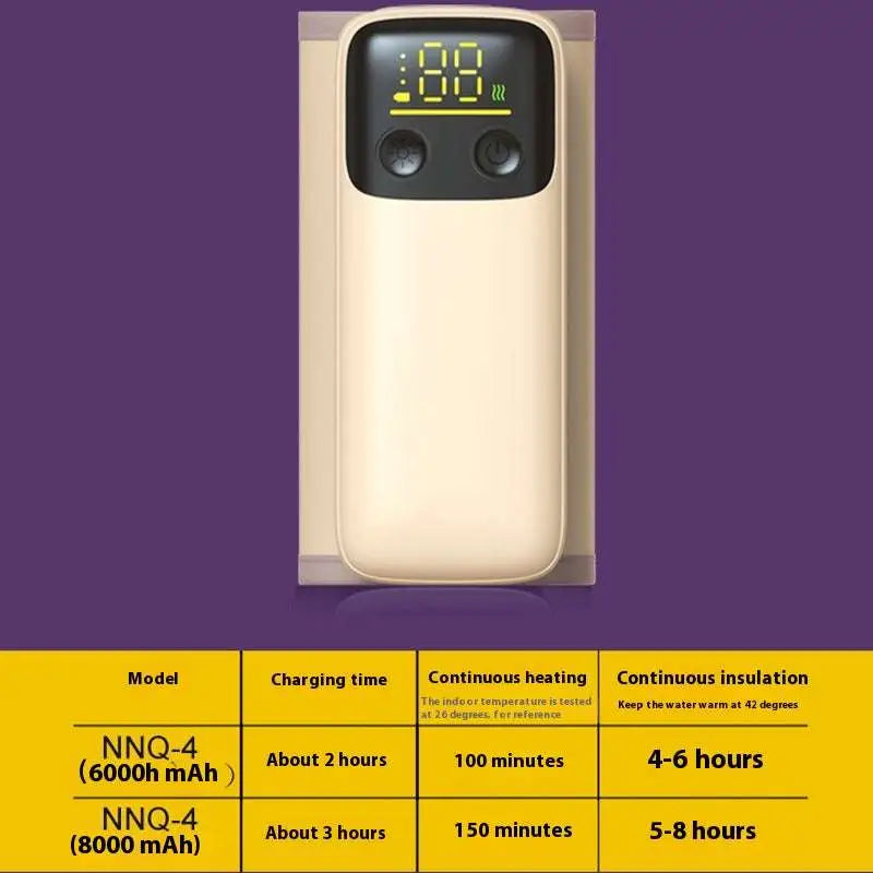 Beige rectangular electric baby bottle insulation cover with black digital display and 18w fast charge heating mode
