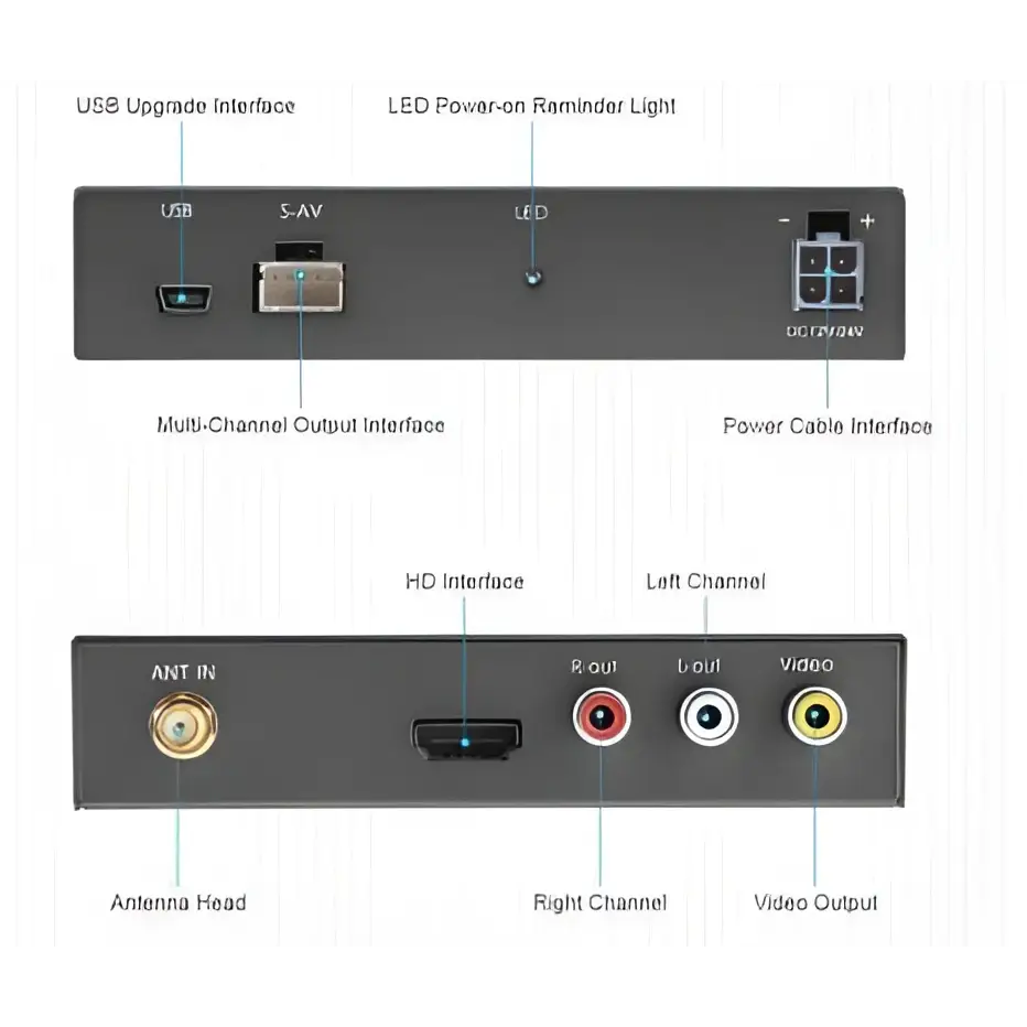 Black best seller car mirror link box with antenna showing back side connectivity ports for screen mirroring