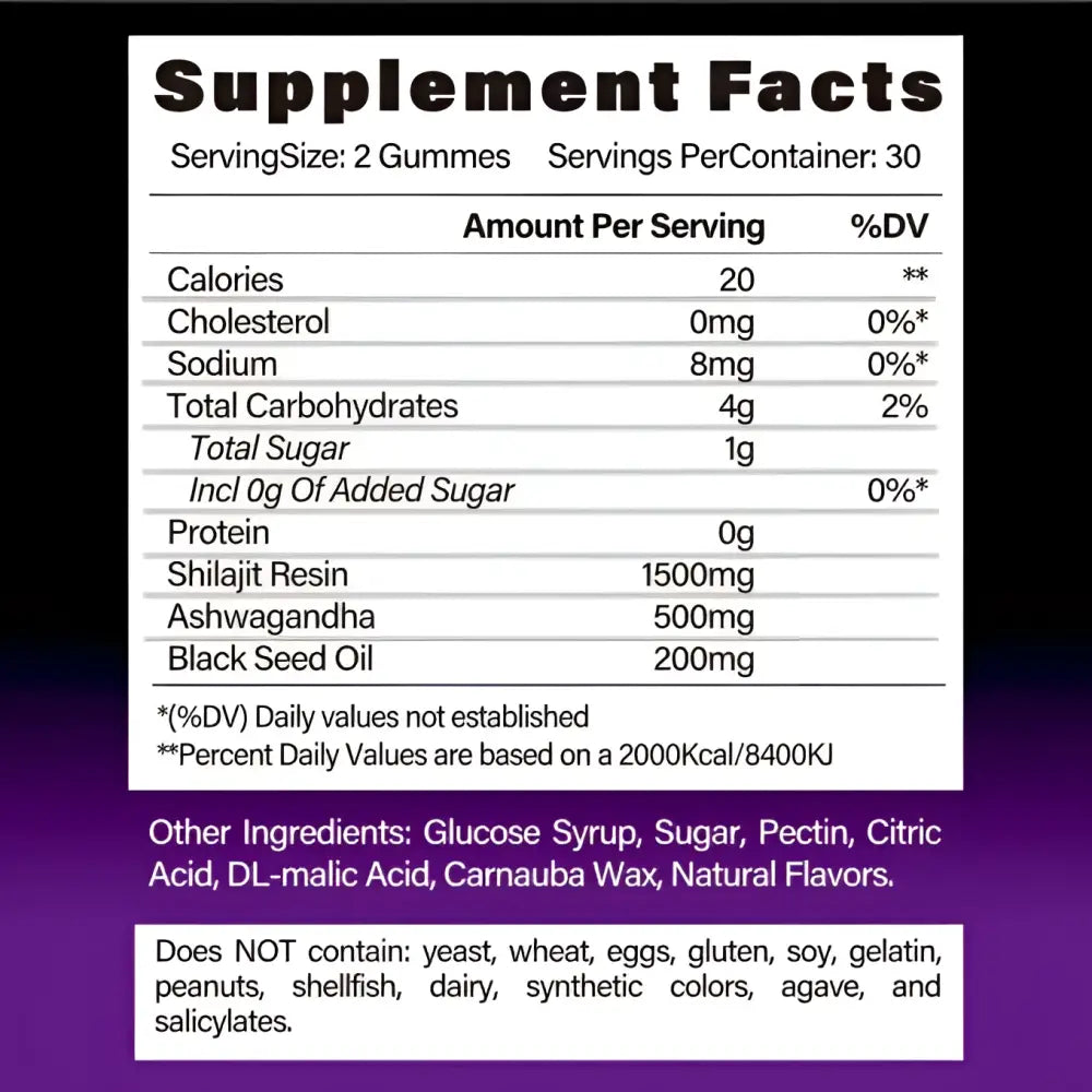 Back side of blueberry himalayan shilajit gummies with supplement facts including shilajit resin ashwagandha and black seed oil