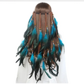 A boho fashion feather headband ornament featuring turquoise and black feathers with wooden beads on braided cords