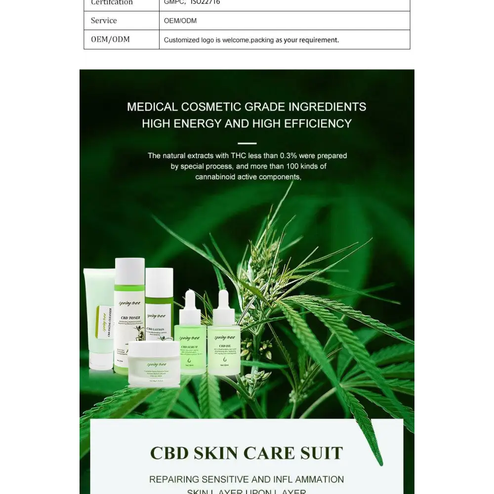 A brightening moisturising skincare set in white and light green minimalist packaging displayed with cannabis leaves